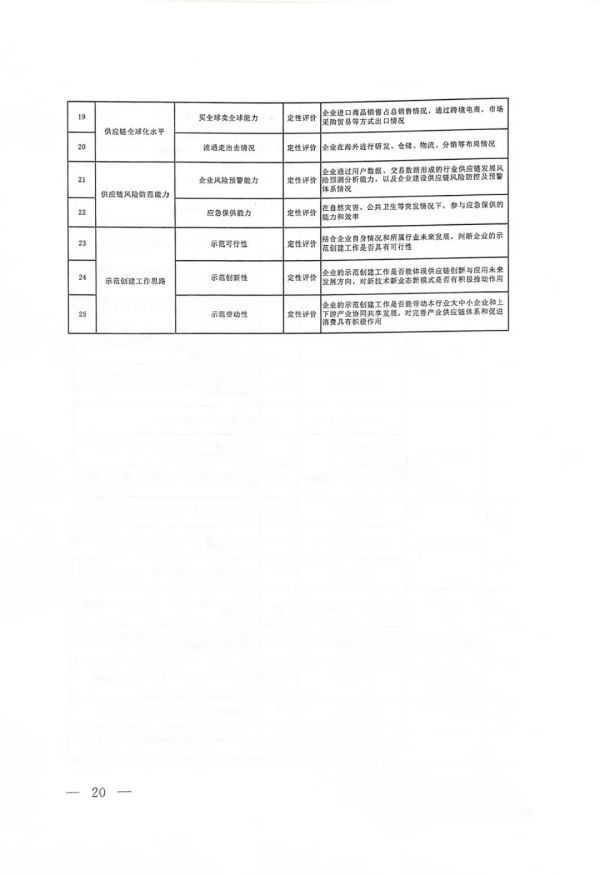 常德市中盛物流運輸有限公司,常德物流運輸公司,常德貨物運輸,托盤運營,托盤租賃,整車貨物運輸